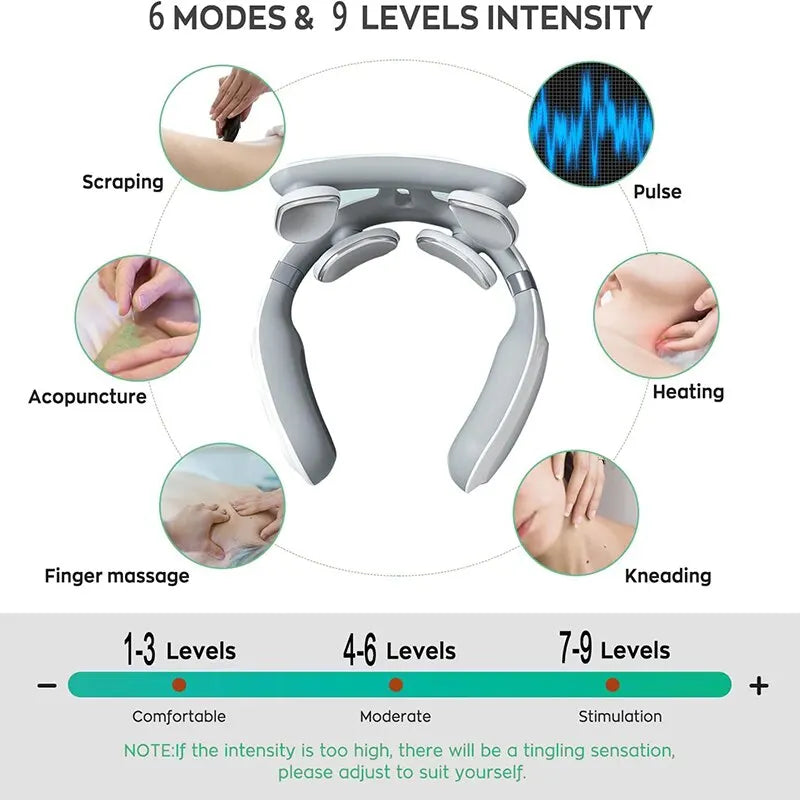 Head And Neck Protection Heating Machines